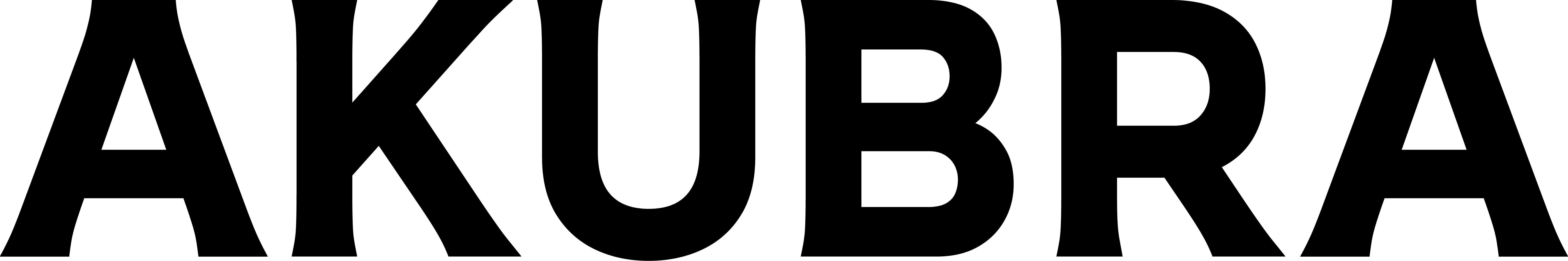 Akubra Logo