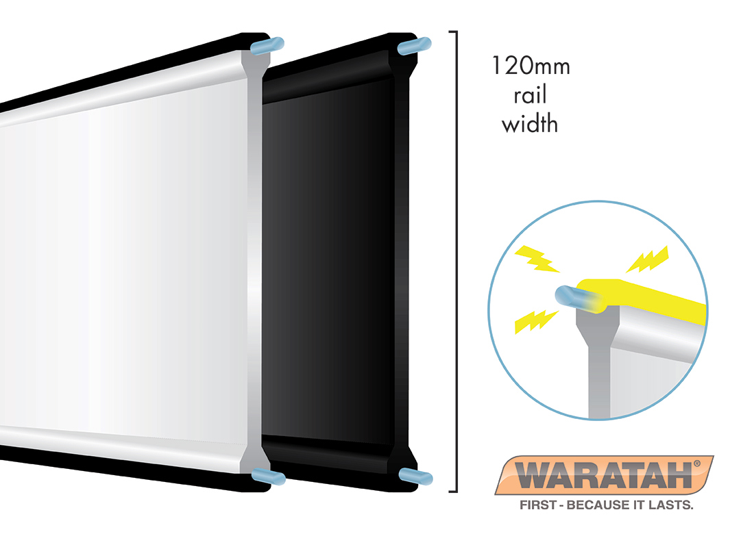 3 WAR Flex Rail Electric Specs