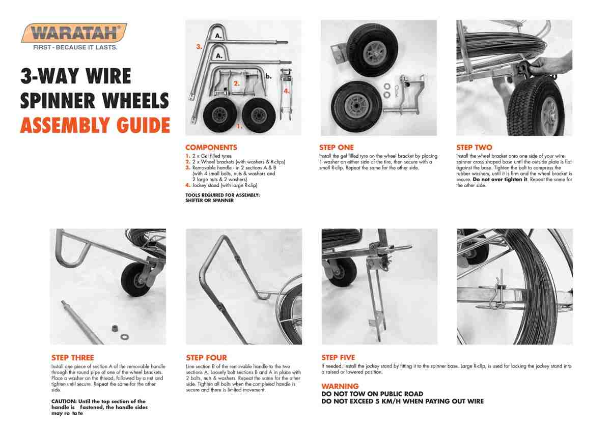 5 WAR Threewaywirespinnerwheel Website Images4