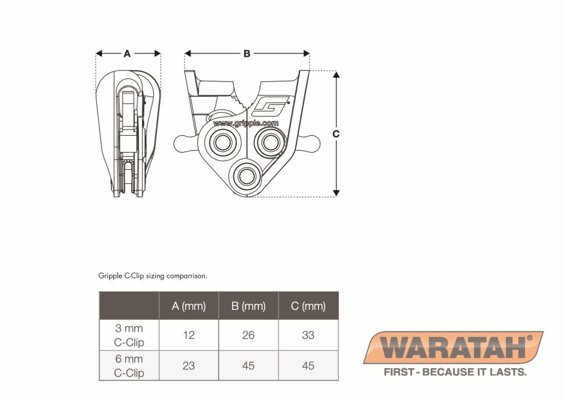 WAR Gripple C Clip Size