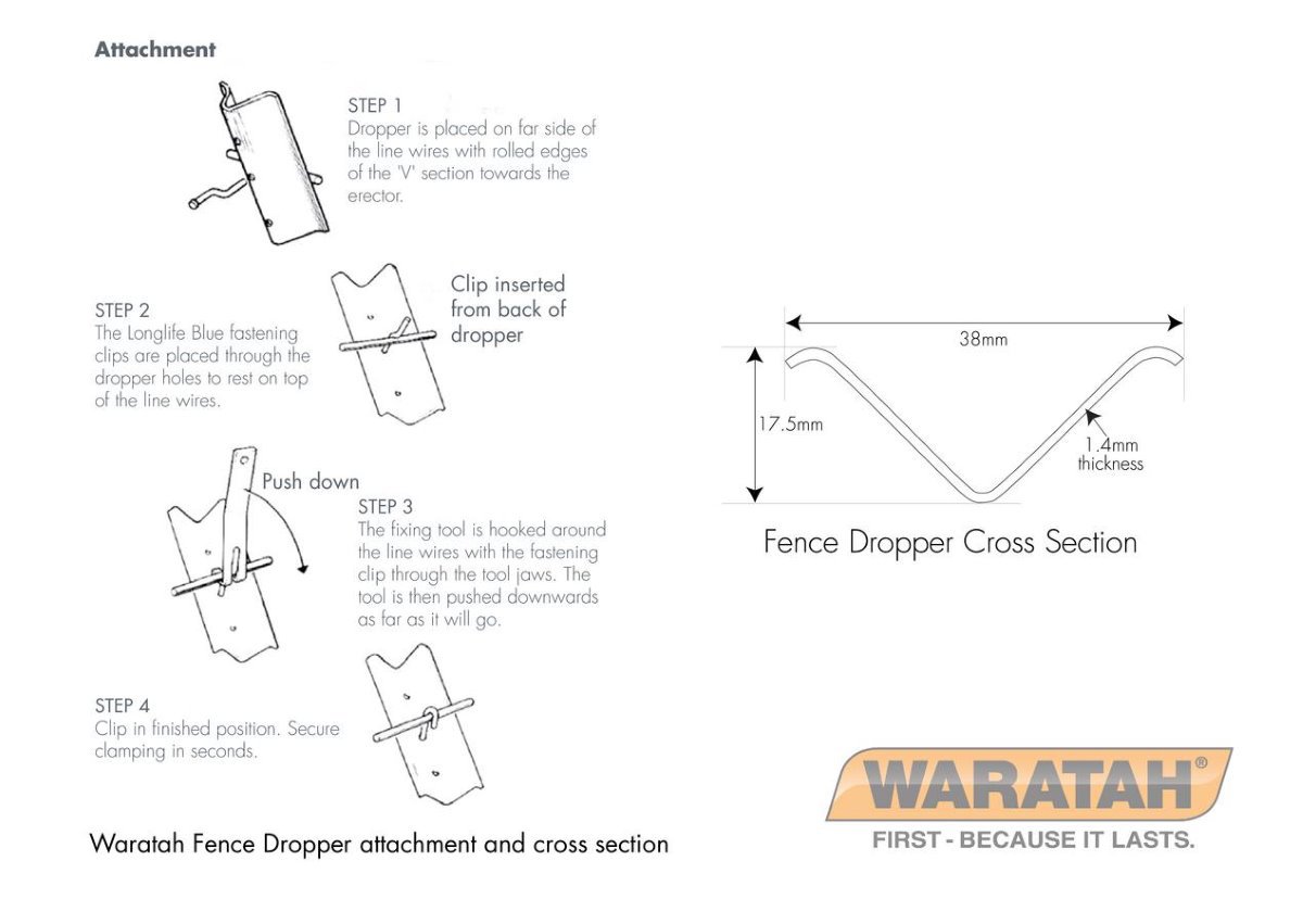 WAR Posts Fencedroppers Attachment Crosssection