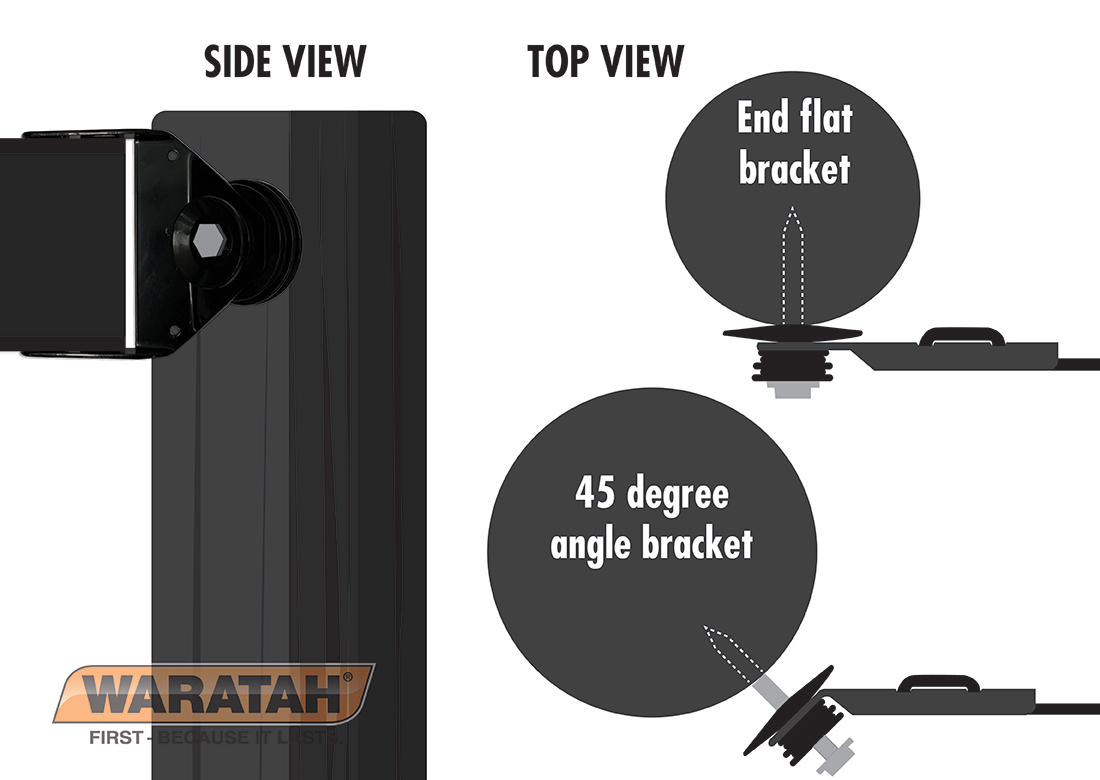 WAR Flex Rail Electric End Angle Bracket Comparison
