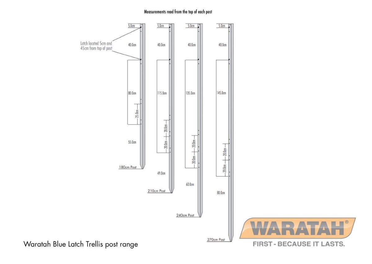 WAR Posts Bluelatchtrellispost Range