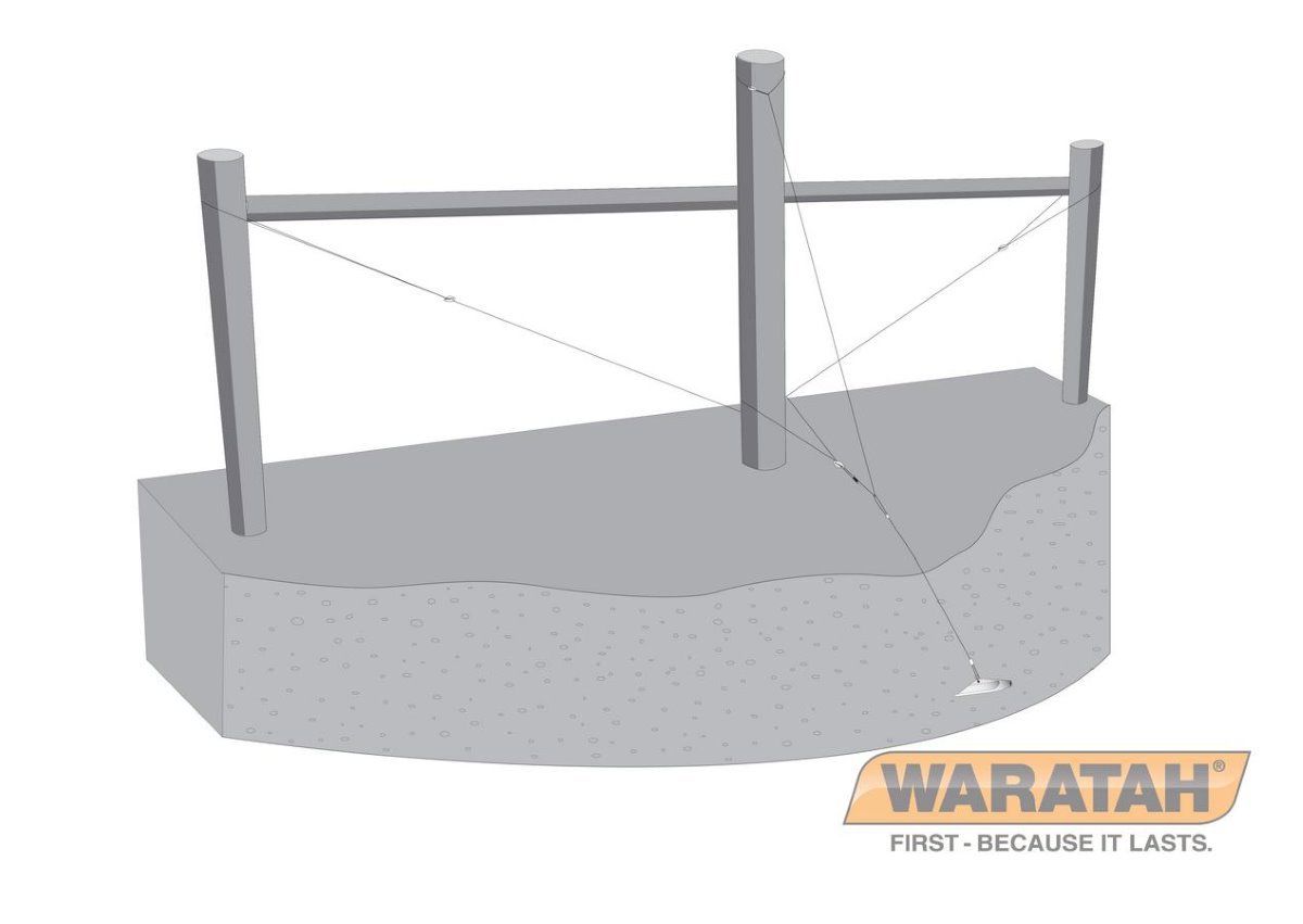 WAR Ground Anchor Kit Graphic