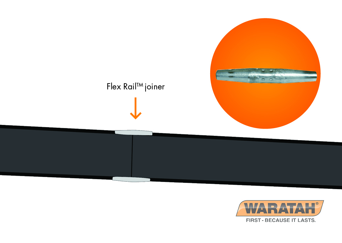WAR Flex Rail Website Images Joiner Insitu