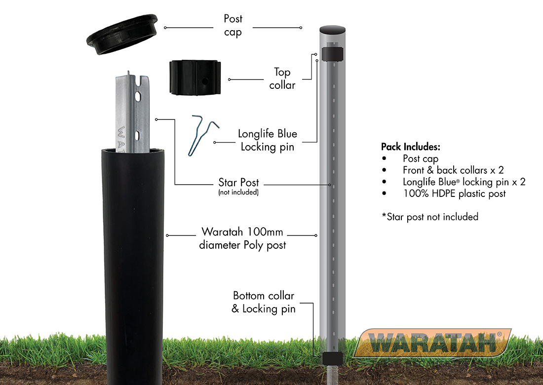 WAR Poly Star Post Kit Website Images4